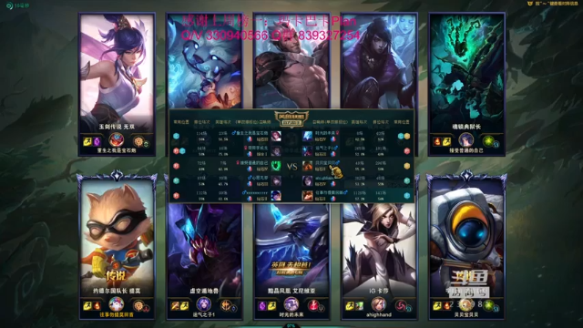 这一把状态不好，好在队友给力，成功拿下游戏胜利