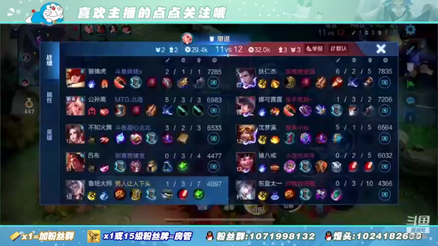 【2021-06-28 14点场】馒头馒头馒头头：馒头头：表现分