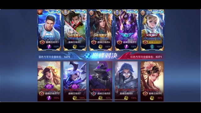 结尾高能打脸现场，有我这种孙膑好处就是不会死