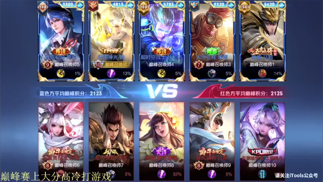 新学的镜，12-1，哥们是技术性人才
