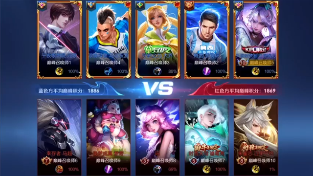 16-4婉儿，谁敢出现在我面前！！