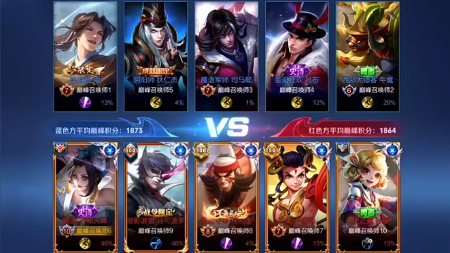 17-4火舞，兄弟们慢点，我还没秀够呢！