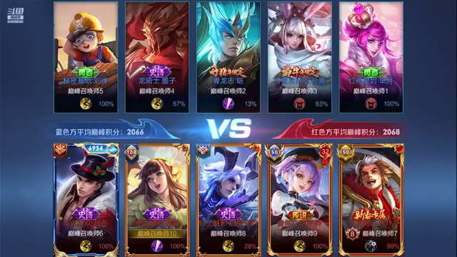 15-6露露，俩个大佬一起carry，还能有什么悬念吗？