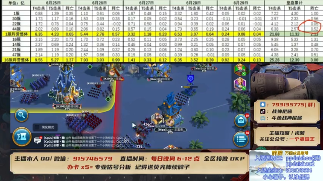 【2021-06-29 22点场】战神尼酱丶：万国觉醒，吃瓜的一天。