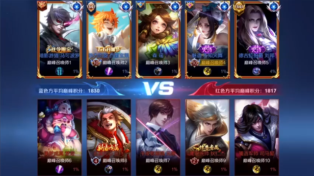 17-2最强火舞，强势碾压获胜