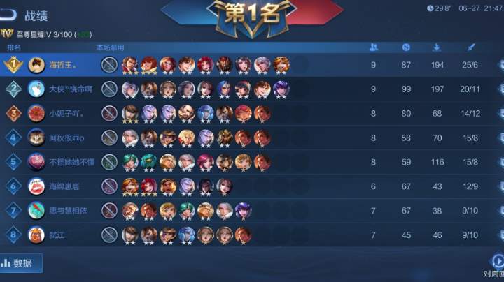 王者峡谷排位_模拟战双料荣耀王者段位