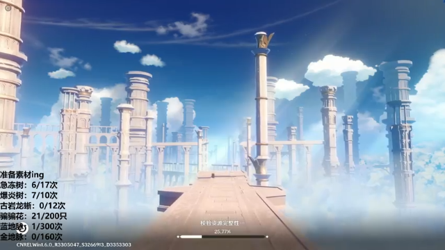 【2021-06-30 18点场】佐助是真的像小万：3813562