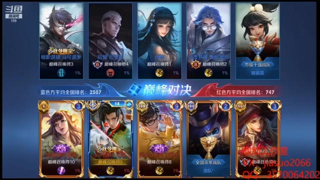 9-1元歌，14.0评分拿下MVP