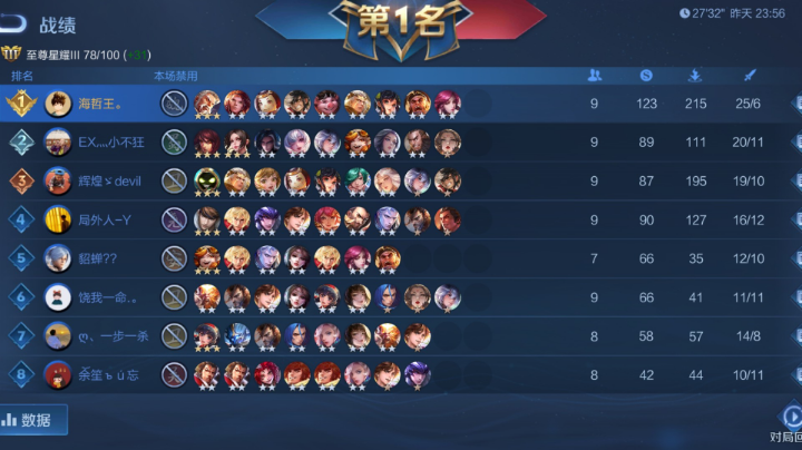 模拟战，王者峡谷排位，双料荣耀王者