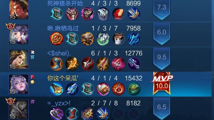 一个月没玩露娜，依旧是厉害