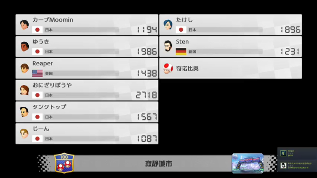 【2021-07-03 22点场】zard1991：zard1991