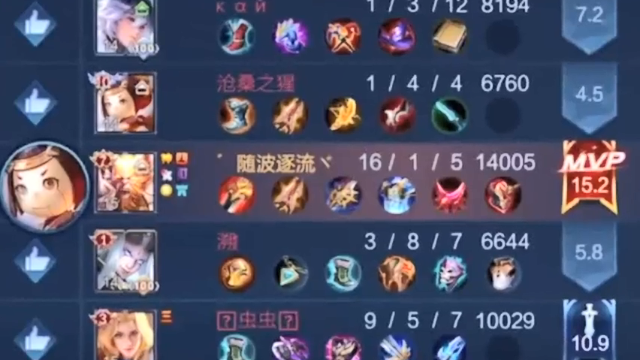 孙悟空-单局集锦2-MVP