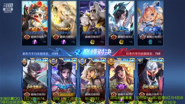 5-1芈月，我不在竟然赢了，什么意思，祭献我开挂啊