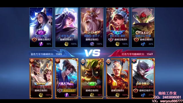 【2021-07-04 13点场】温柚：【温柚】冲国服小母猴！尽量拿