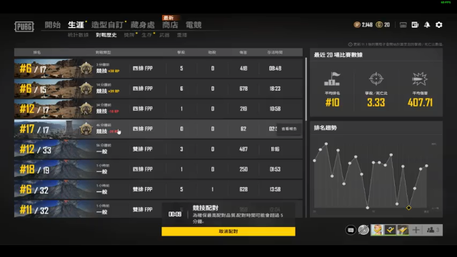 【2021-07-04 18点场】爱莽的大叔：战队磨合，第一天。