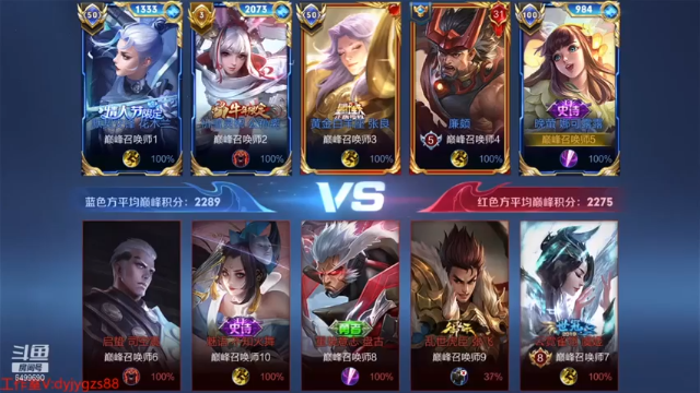 7-2露露，差0.3分着实可惜了