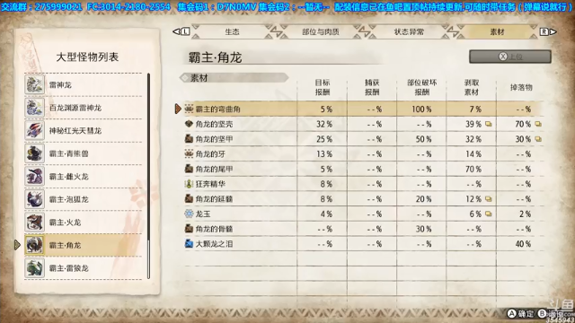 【2021-07-04 20点场】真新镇丨皮皮智：【皮皮】玩崛起第101天，配装在鱼吧哦