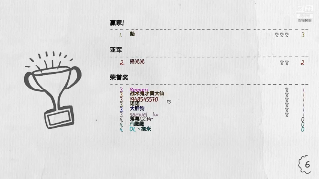 【2021-07-04 00点场】YTG丶落幕：小游戏你画我猜