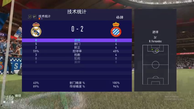 FIFA21电子厂首发11人第23集