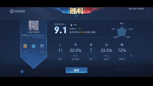【2021-06-28 17点场】O泡果奶1111：打下碰碰车然后巅峰赛