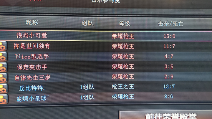 与二哥排位日记