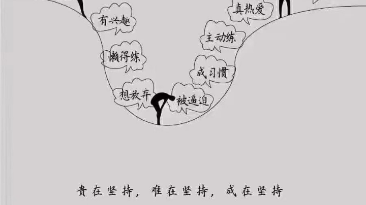DOTA欣赏