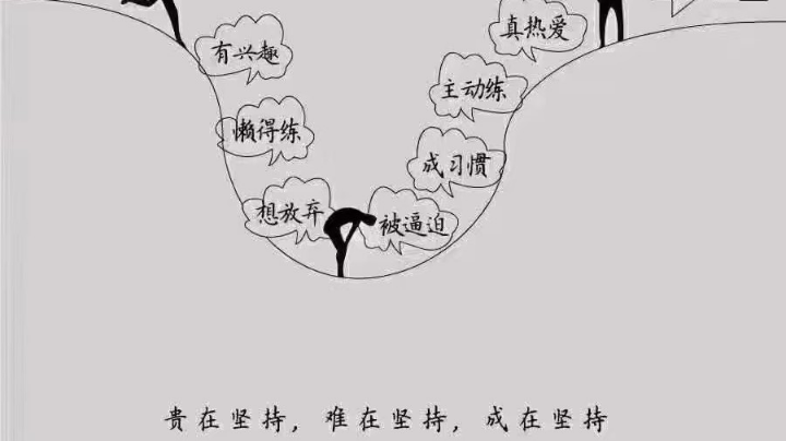 DOTA欣赏