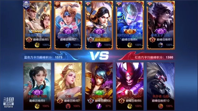 【昧昧不是妹妹】10-1露娜，MVP当之无愧