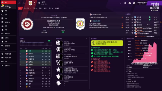 【2021-07-07 00点场】THANATOS0v0：试玩FM2021一下看看9350568