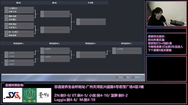 【2021-07-04 19点场】广州ZN：拳皇14，四元杯第五届2v2组队预选赛。
