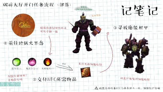 【02的游戏日常】第5期 我们这个T也算T？