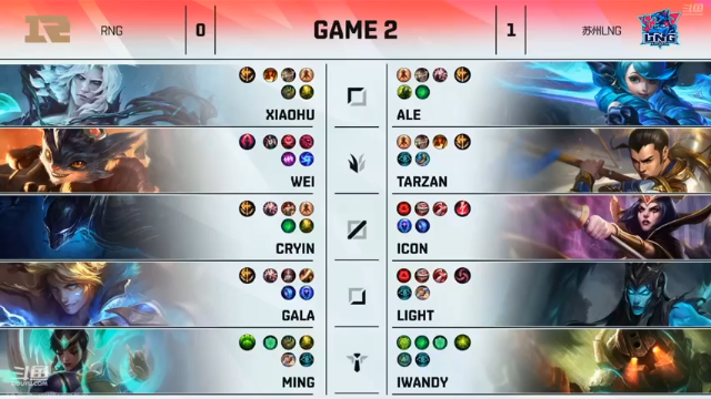 东北大鹌鹑第4期：RNG VS LNG（二）