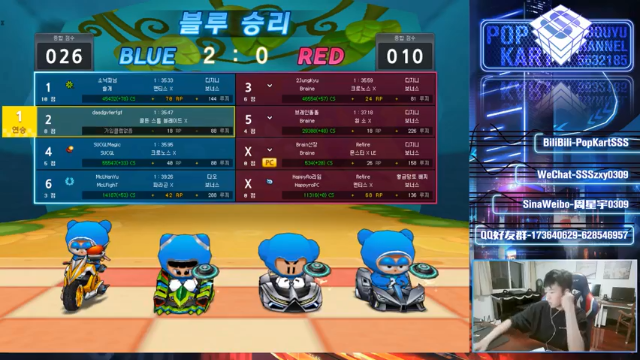 【2021-07-07 20点场】Popkartsss：【SSS】勇敢星星 不怕困难