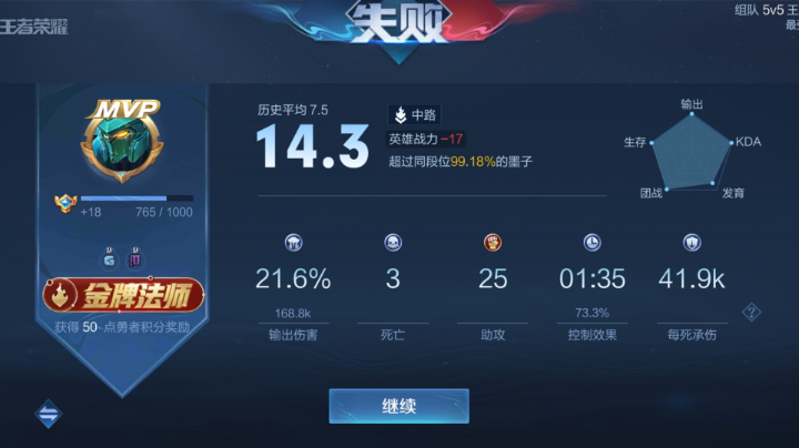牛马系统，牛马队友！