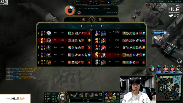 【2021-07-07 02点场】HLE直播Deft：HLE Deft 直播