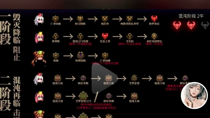 开荒奥兹玛