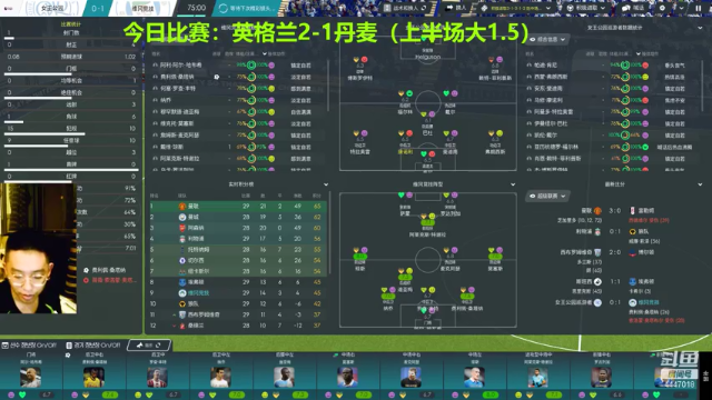 【2021-07-08 01点场】头疼的羊崽：新11-12赛季~三中卫统治英超！