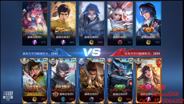 6-2元歌，小C一波，拿下MVP