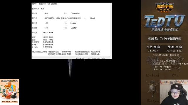 【TED出品】特逗杯8进4 Hawk vs 大象 打得一身冷汗