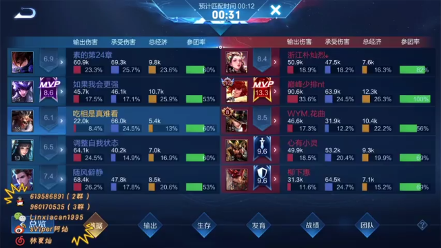 【2021-07-08 21点场】sViper丶阿灿：阿灿：上大分的人儿