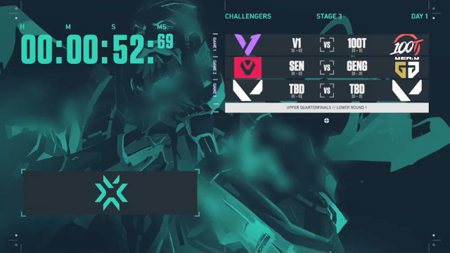 【2021-07-09 04点场】Valorant电竞：VCT Challengers 阶段3