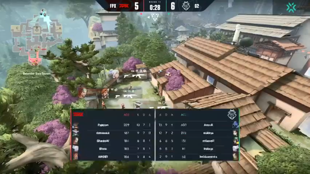 【2021-07-10 04点场】Valorant电竞：无畏杯邀请赛DAY2