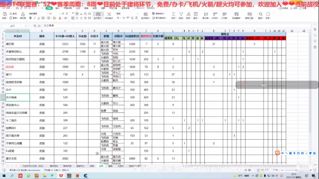 三国志14S2周五02