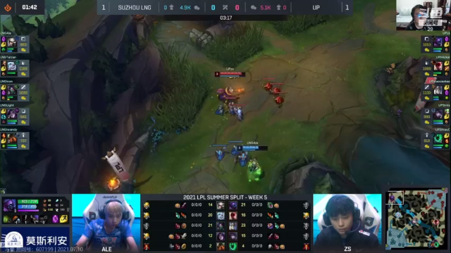 【2021-07-10 17点场】教练JoKer：今天LNGUP TTEDG RNGIG