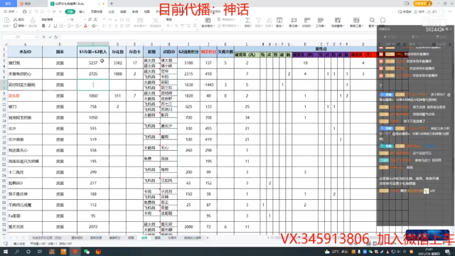 三国志14S2周五02