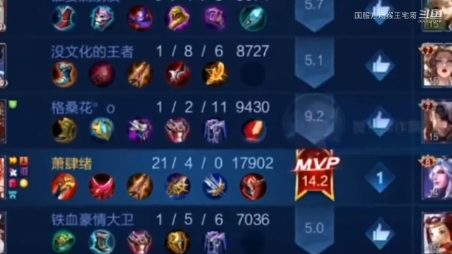 五杀都是基本操作 (2)