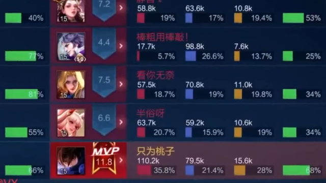 Ye诺风-澜-单局集锦-MVP