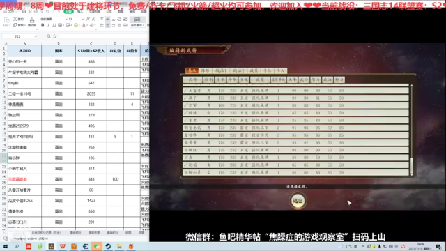 三国志S2第二周周六05