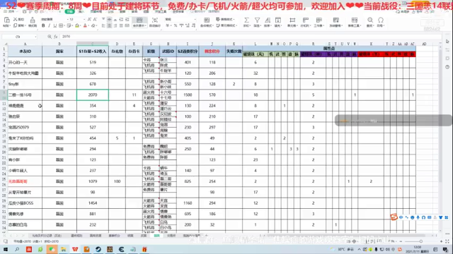 三国志S2第二周周日02