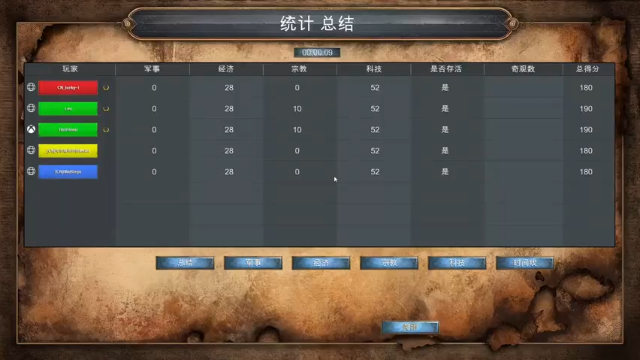 【2021-07-05 04点场】黄芽白：帝国时代1决定版